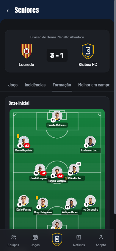Formação no relvado Klubea FC
